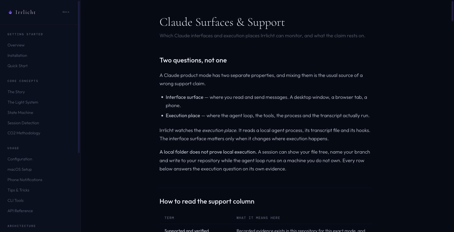The new Claude Surfaces and Support documentation page, explaining that a Claude product mode has two separate properties — the interface surface where you read and send messages, and the execution place where the agent loop and transcript actually run